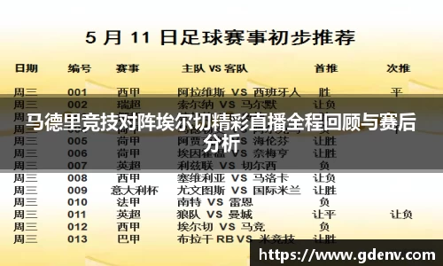 马德里竞技对阵埃尔切精彩直播全程回顾与赛后分析