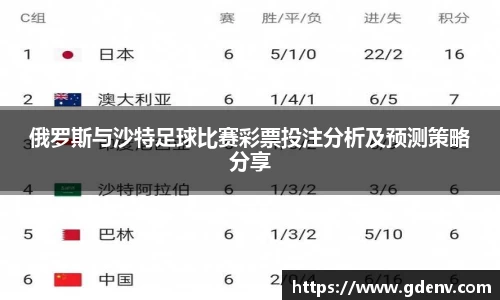 俄罗斯与沙特足球比赛彩票投注分析及预测策略分享