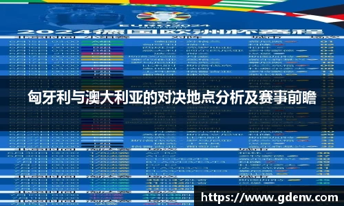 匈牙利与澳大利亚的对决地点分析及赛事前瞻