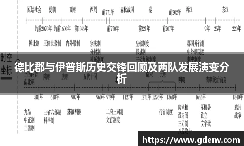 德比郡与伊普斯历史交锋回顾及两队发展演变分析