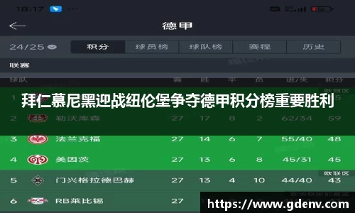 拜仁慕尼黑迎战纽伦堡争夺德甲积分榜重要胜利