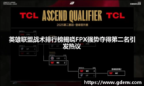 英雄联盟战术排行榜揭晓FPX强势夺得第二名引发热议