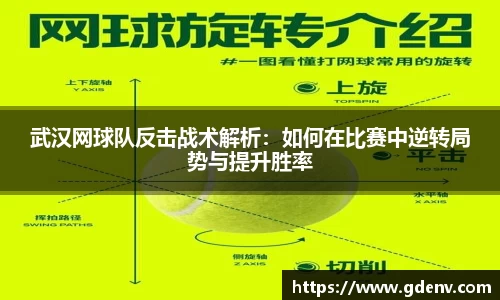武汉网球队反击战术解析：如何在比赛中逆转局势与提升胜率