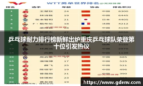 乒乓球耐力排行榜新鲜出炉重庆乒乓球队荣登第十位引发热议
