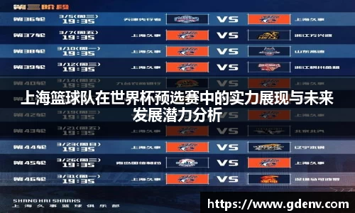 上海篮球队在世界杯预选赛中的实力展现与未来发展潜力分析