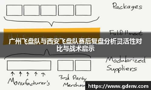 广州飞盘队与西安飞盘队赛后复盘分析灵活性对比与战术启示